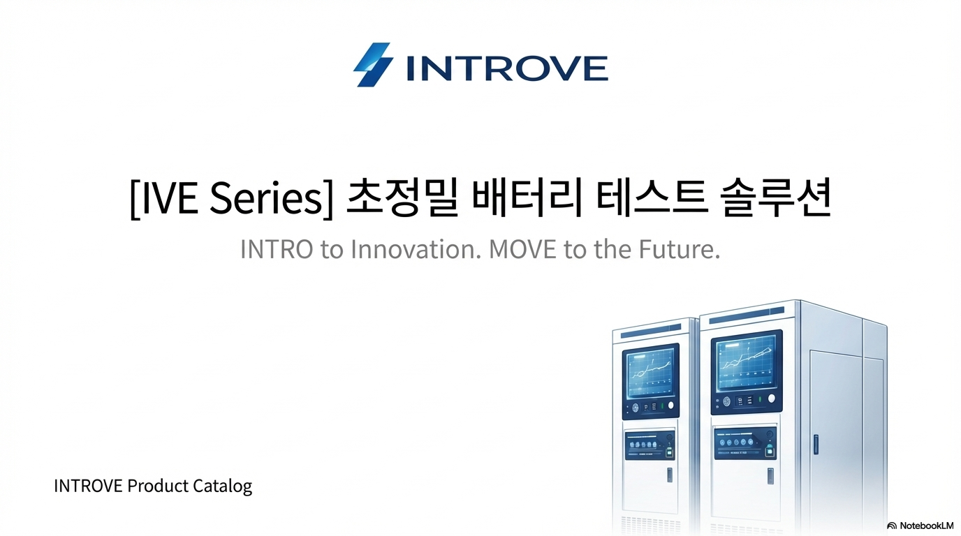 INTROVE IVE Series System
